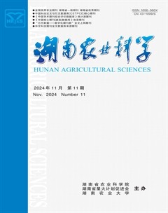 Call for Papers en la Revista Ciencias Agrícolas de&nbsp;Hunan